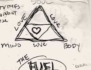The Fuel